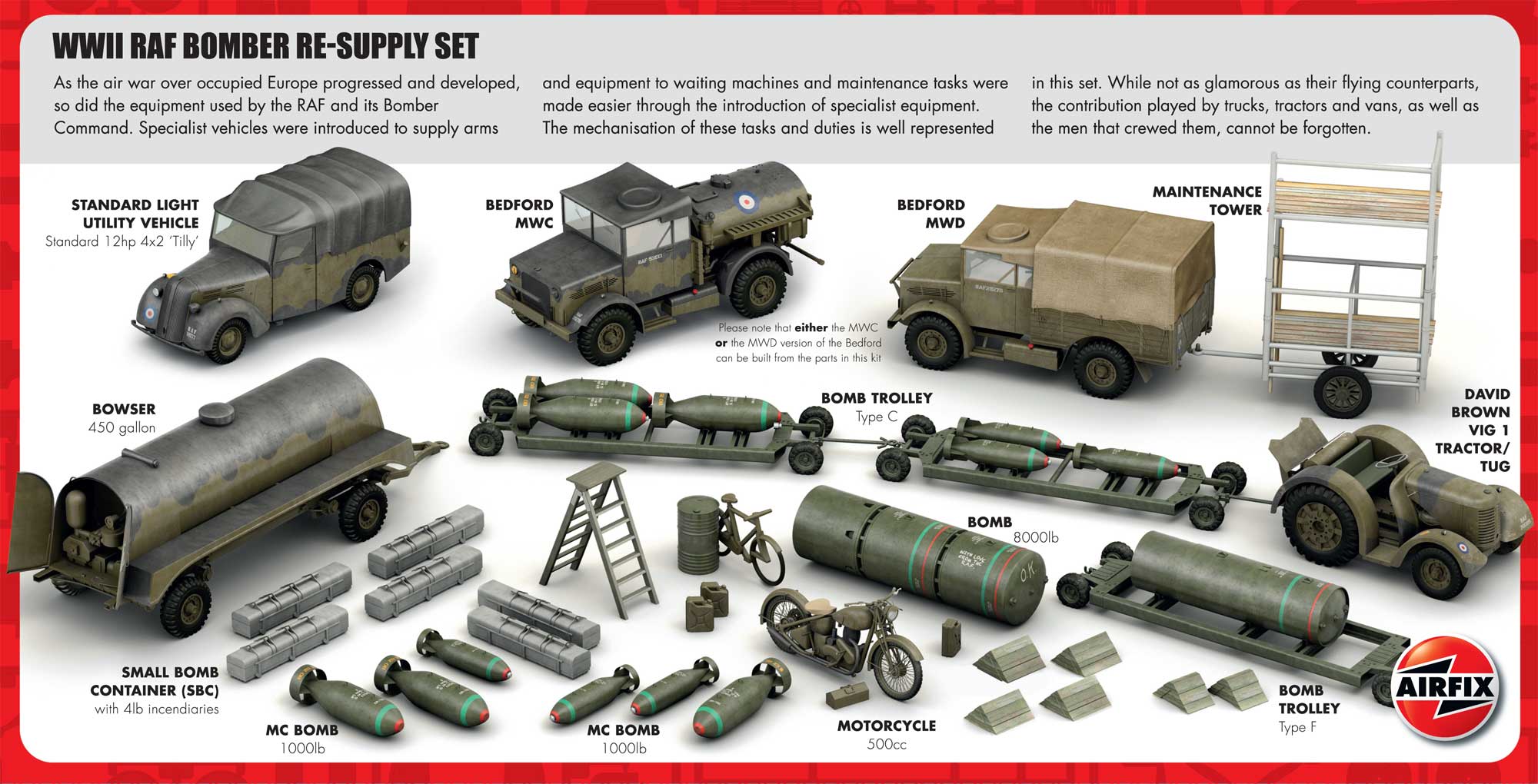 Airfix 1:72 WWII RAF Bomber RE-Supply Set AF05330 - Afbeelding 2