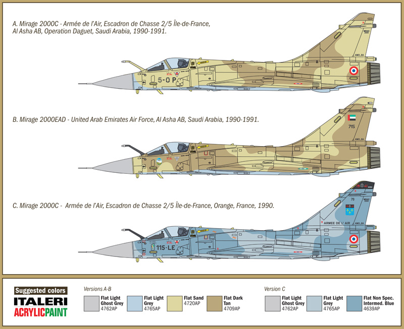 Italeri 1:72 Mirage 2000C Gulf War 25the Anniversary IT1381 - Afbeelding 5