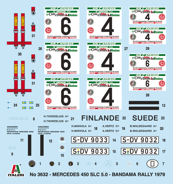Italeri 1:24 Mercedes-Benz 450 SLC Rallye Bandama 1979 IT3632 - Afbeelding 7