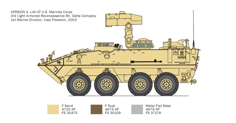 Italeri 1:35 LAV-AT IT6588 - Afbeelding 5