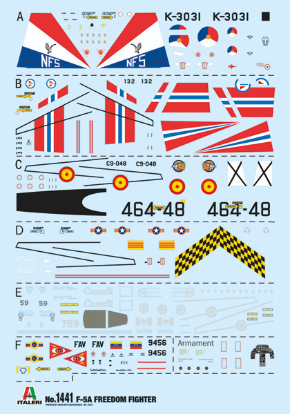 Italeri 1:72 F-5A Freedom Fighter IT1441 - Afbeelding 6