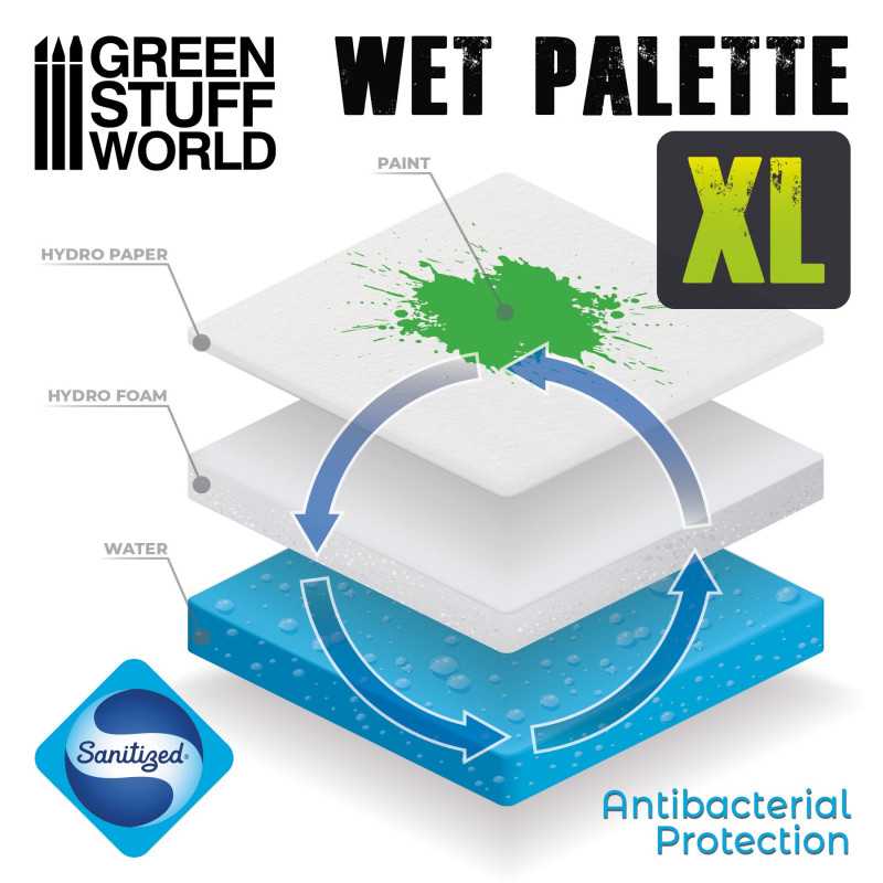 Green Stuff Wet Palette XL GSW10620 - Afbeelding 3