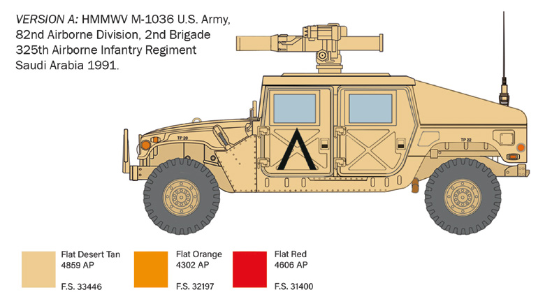 Italeri 1:35 HMMWV M1036 Tow Carrier IT6598 - Afbeelding 7
