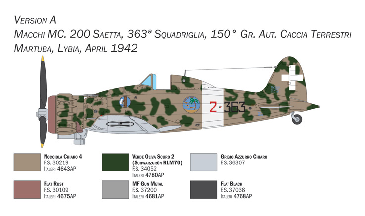 Italeri 1:48 Macchi C.200 Series XXI-XXIII IT2767 - Afbeelding 7